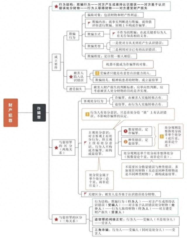 图片内容仅供参考