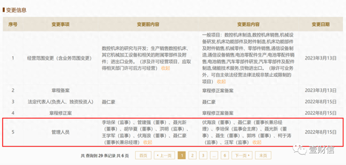 （截图源自企信网）