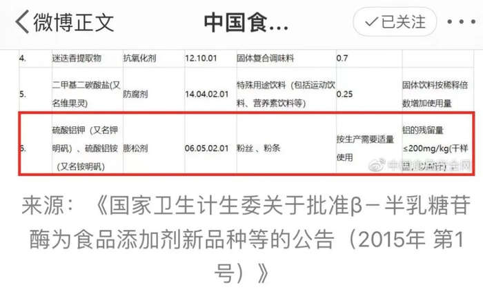 图 / 中国食品安全报《3.15特别报道|10款热销酸辣粉测评》