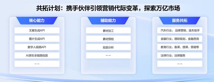 AI原生重塑百度商业，发布“共拓计划”引领营销代际变革插图2