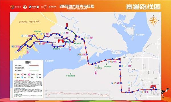 线路图