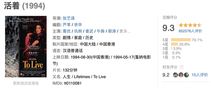 《活着》电影，余华是编剧之一