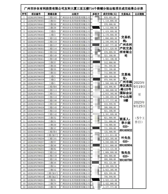 成交结果公示部分截图