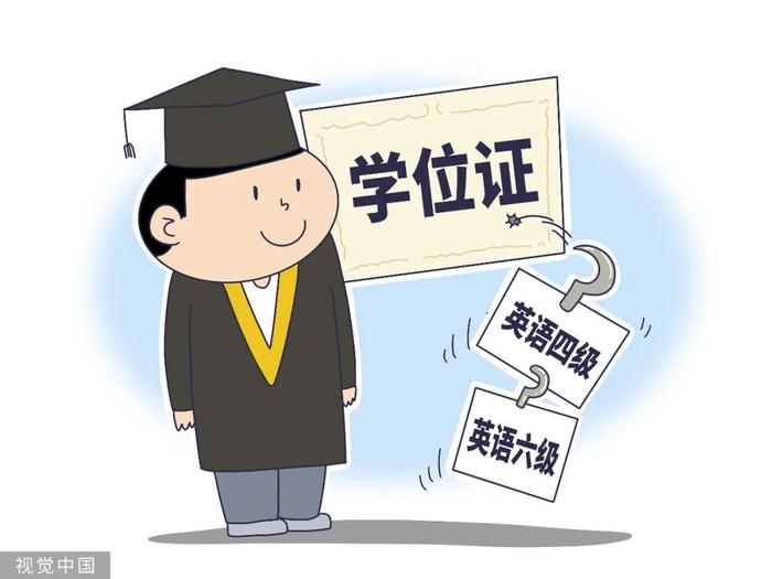 学位证复印件图片