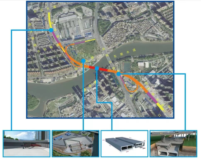 ▲工程建设示意图