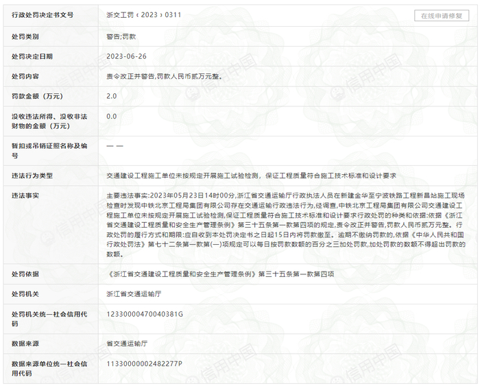 （图片来源：信用中国）