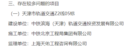 （图片来源：天津市住房和城乡建设委员会）