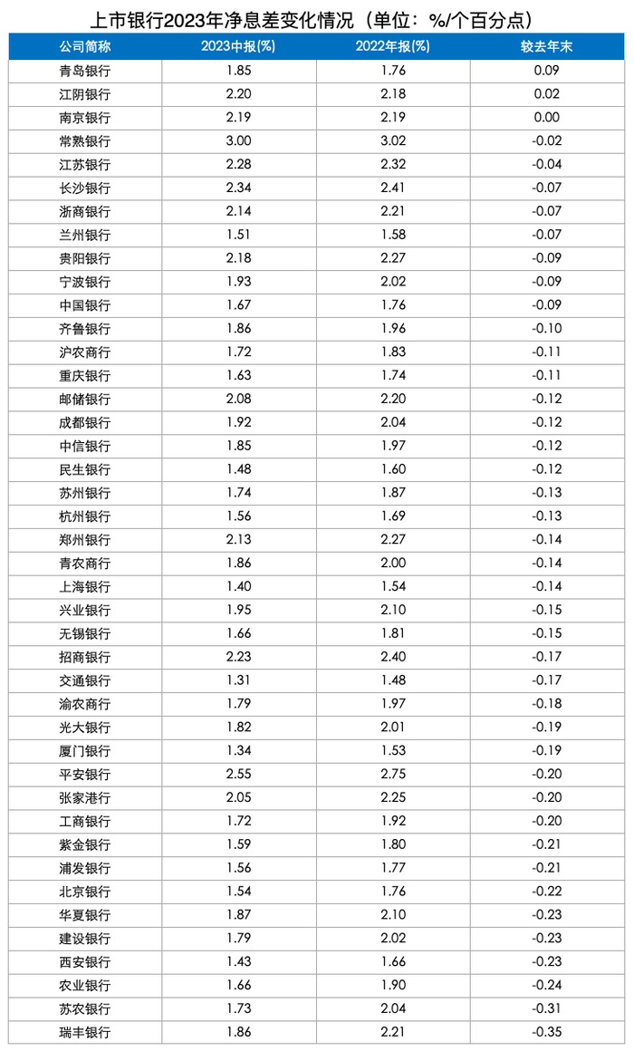 ｜注：数据来源于企业预警通