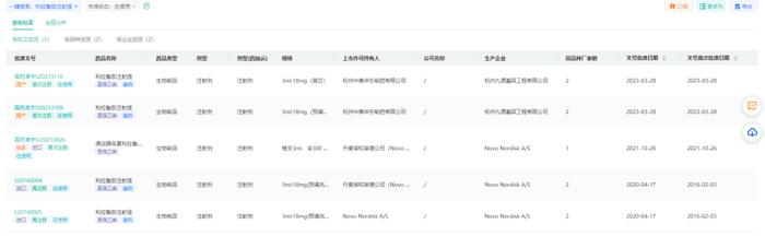 截图来源：药融云中国药品批文数据库