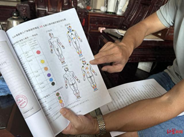 林锐强根据案卷制作的口供与尸检对应图