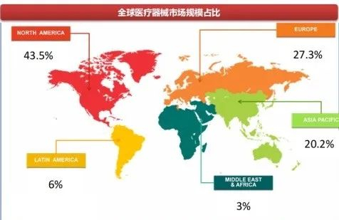 资料来源：西南证券