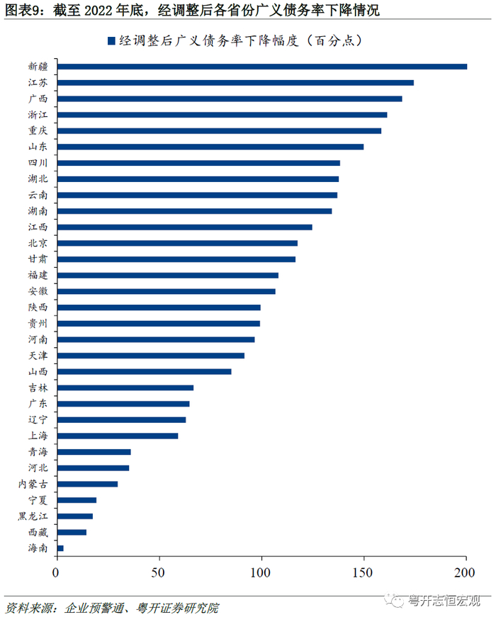 （文章仅代表作者观点。责编邮箱：yanguihua@jiemian.com。）