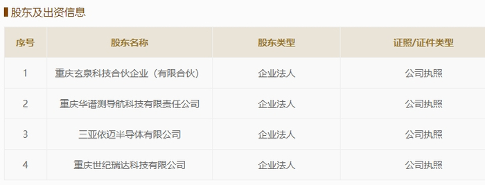 图片来源：国家企业信用信息公示系统