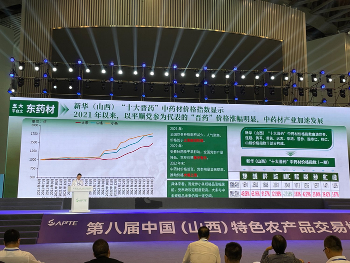 图 1 新华（山西）“十大晋药”中药材价格指数发布会现场