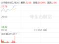 大华股份涨停 成交量超18亿元 涨停封单超12亿元