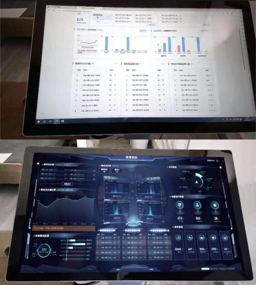 直播间管理系统（上）和可视化中心（下）画面