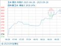 9月26日生意社玉米基准价为2811.43元/吨