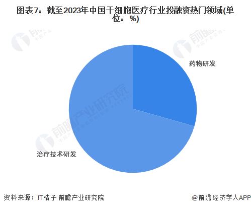 注：资料统计截至2023年8月28日。