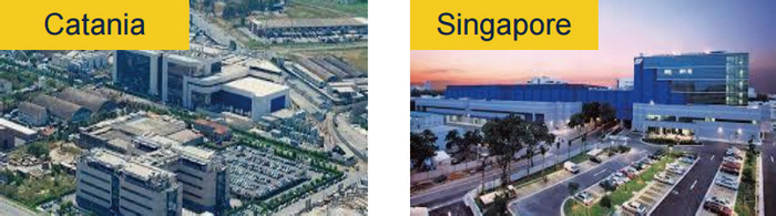图 意大利卡塔尼亚和新加坡工厂外景
