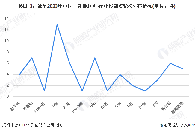 注：查询时间截至2023年8月28日。
