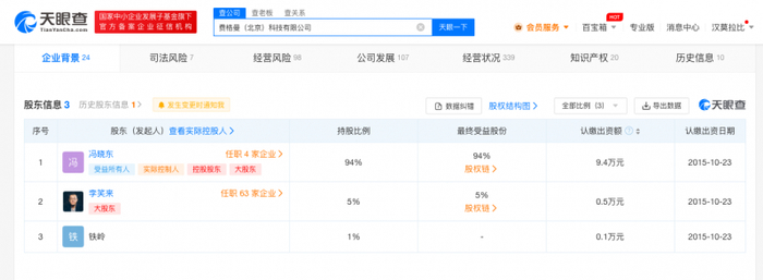 华夏时报（www.chinatimes.net.cn）记者 赵奕 胡金华 上海报道