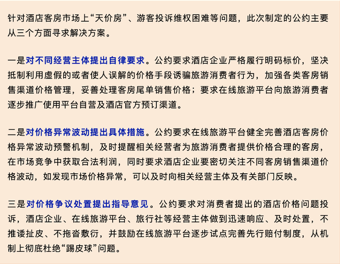 《上海市酒店价格诚信自律公约》截图