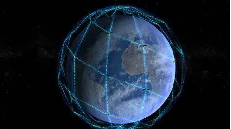 图19 铱星星座示意图