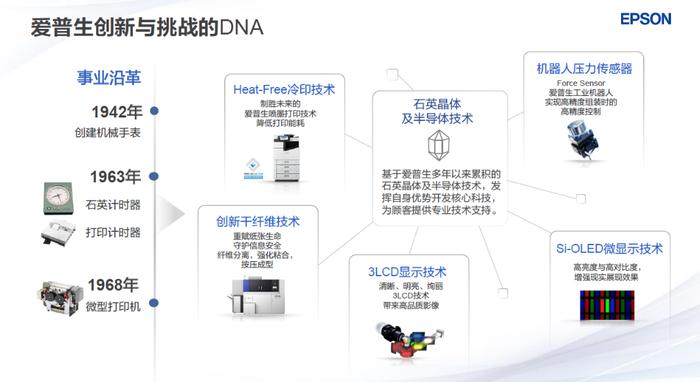 <a href=http://www.newskj.org/news/kjxx/ target=_blank class=infotextkey>科技</a>之美 | 让技术价值成为社会贡献的新引擎