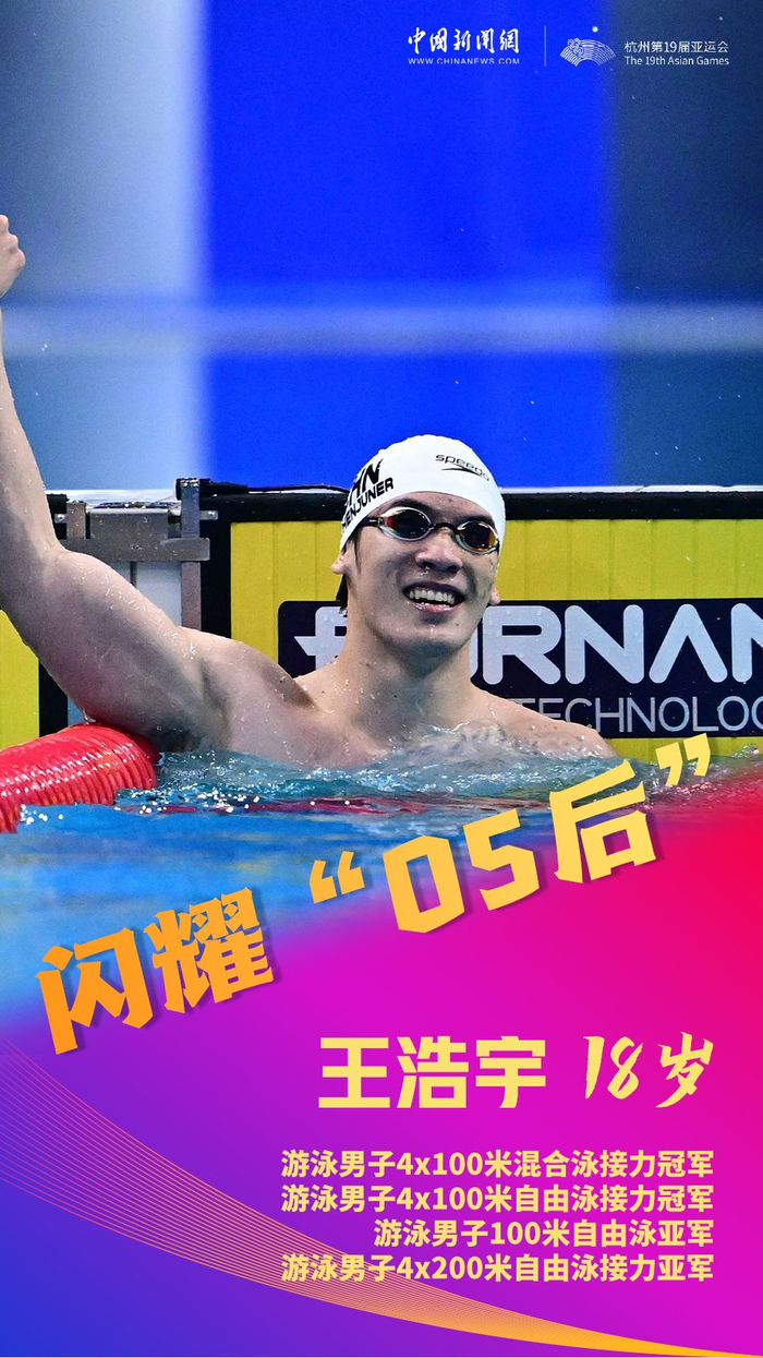 崔宸曦,陈烨,张欣怡,张杰,左彤,黄雨婷,程玉洁,余依婷,王浩宇,苑丽颖