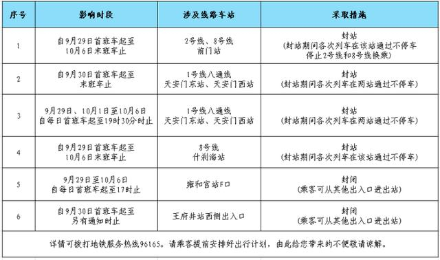 图源/北京地铁官微