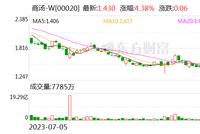 百亿AI龙头原高管被查!涉嫌受贿 最新回应!证监会出手 这家A股公司被立案