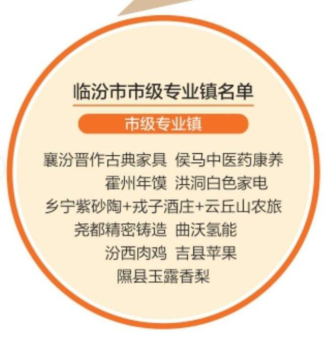 华翔(洪洞)智能科技有限公司气缸工厂自动化生产线.