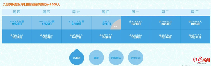 ▲阿坝旅游网截图