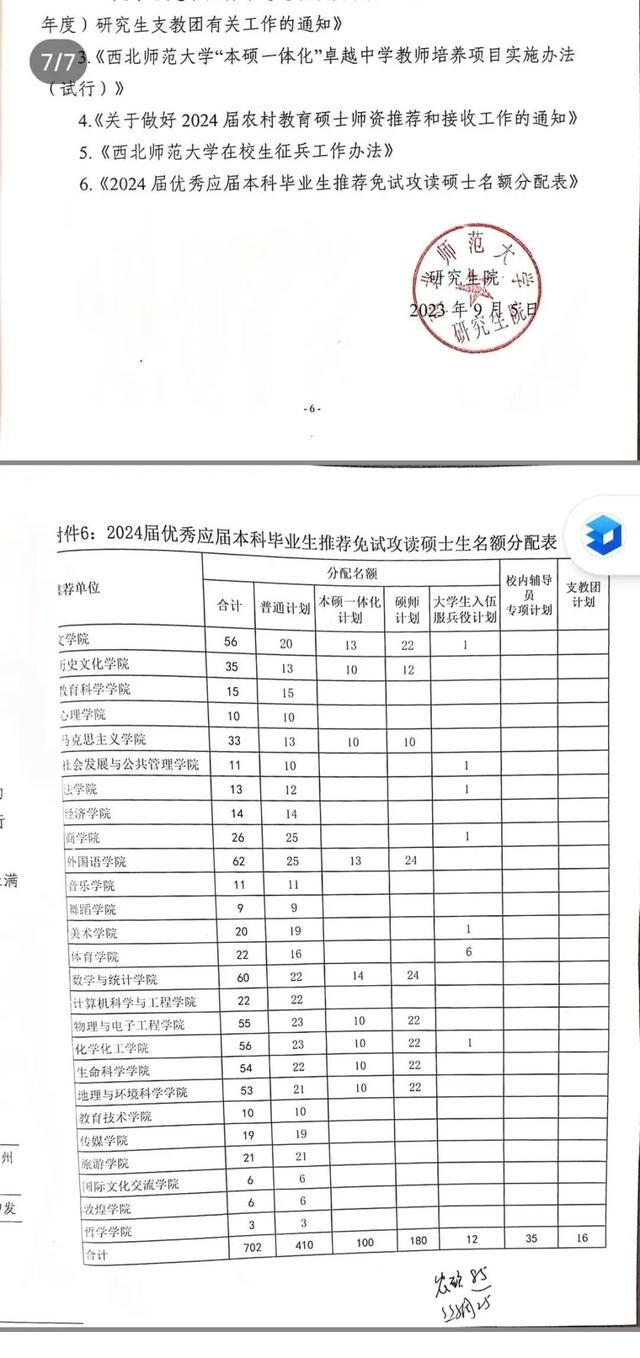 网传西北师范大学2024届推免硕士生名额分配表。图片来源：网络