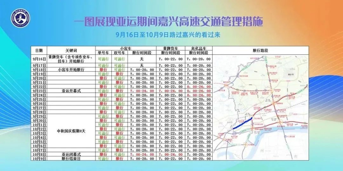 绕行建议