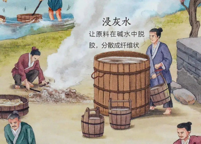 ▲浸灰水
