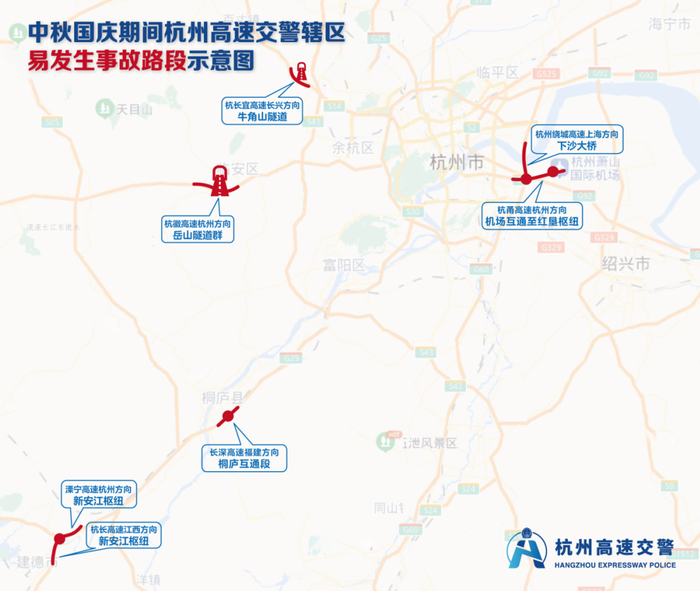 事故快速处理点：