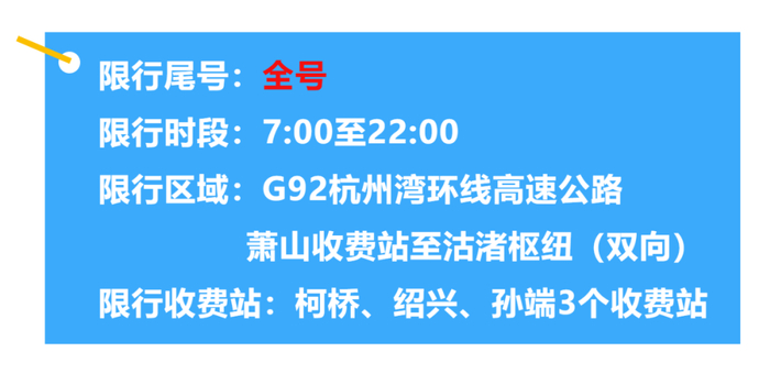 危险化学品运输车