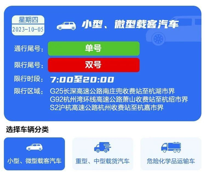 重型、中型载货汽车
