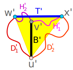 论文中的 T 型图