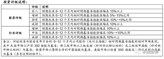 文章来源：《道森股份：电解铜箔设备龙头，复合集流体打开空间》- 20230927