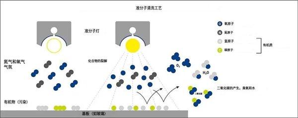 广交会亮点抢鲜|广明源光科技在高端制造业中的多元应用