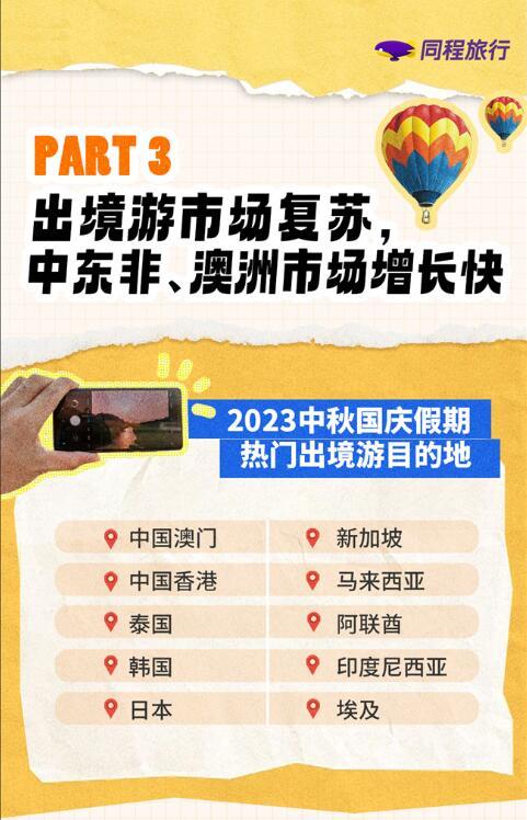 旅游热点新闻_新闻旅游热点新闻_2020热点旅游新闻