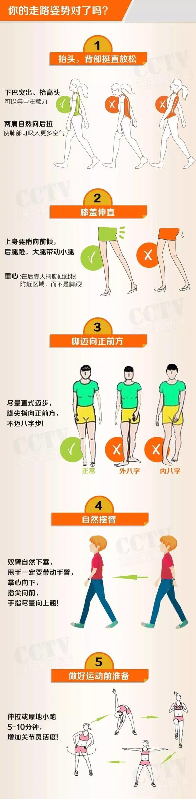 内容来源：央视新闻等