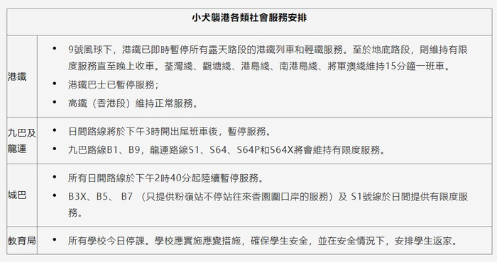 图源：《香港经济日报》