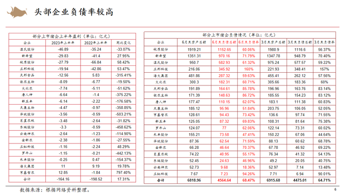 图片来源：王祖力博士