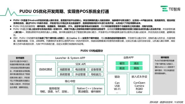 信息来源《刻画未来的道路：中国服务机器人产业研究》报告