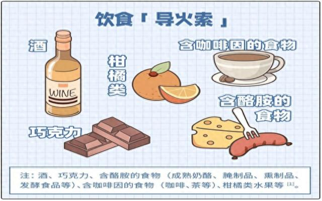 图源：健康湖北