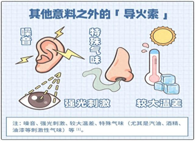 图源：健康湖北