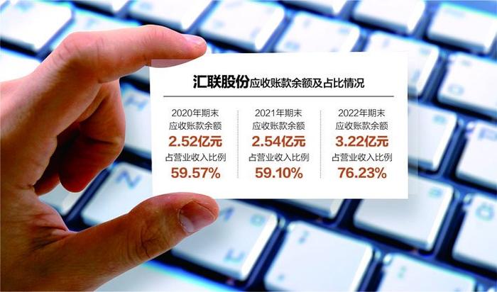 数据来源:记者整理 视觉中国图 杨靖制图